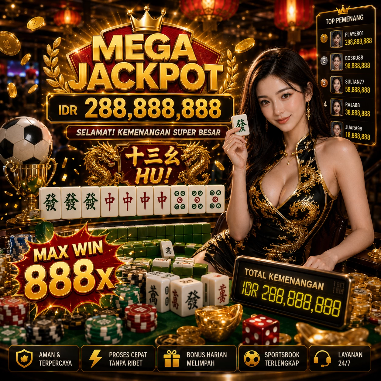Panduan Lengkap Menjelajahi Platform Permainan dasi4d